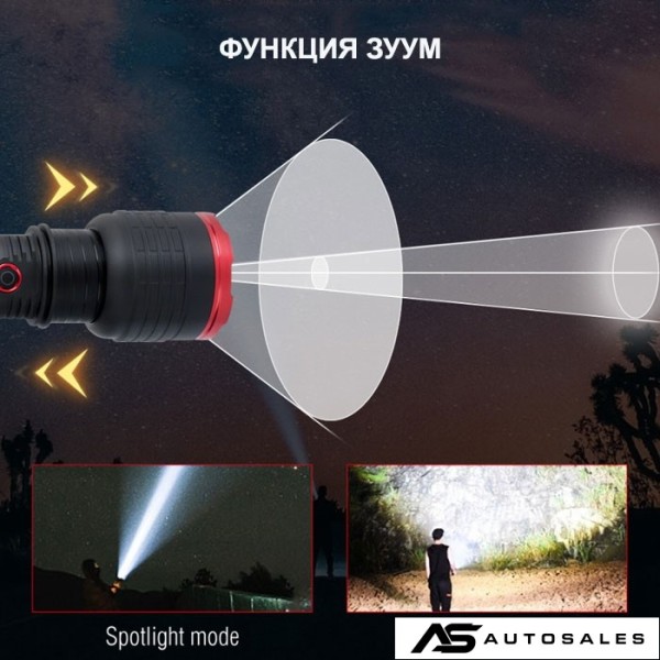 Фенер F786/269 + кабел