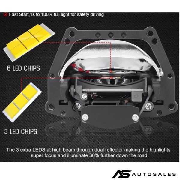Лупи за фар Bi LED XT-4 / 55W