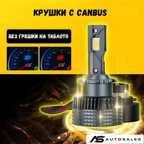 Крушки Диодни за Фар D2S / D2R / D2C - PA1190 2 БР/К-Т